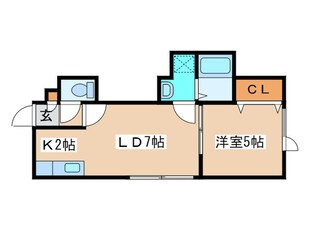 シティリバーⅡの物件間取画像